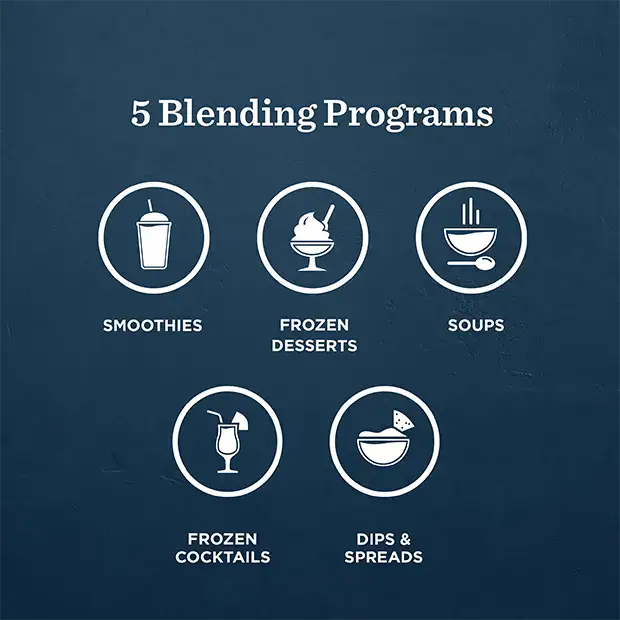 Vitamix Blenders Ascent X4 - Image 10